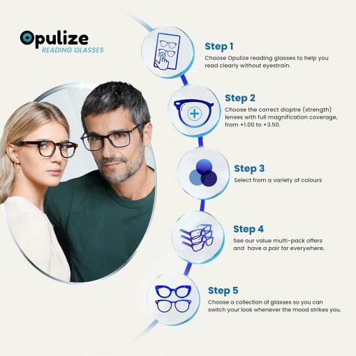 OPULIZE Ink Reading Glasses 5 Pack Large Rectangular Frame Spring Hinges Scratch Resistant Mens Womens RRRRR4 - Image 5